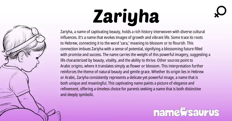 Infographic about Zariyha name meaning, Zariyha is a name from Hebrew origin(s).