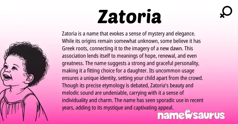 Infographic about Zatoria name meaning, Zatoria is a name from Greek origin(s).