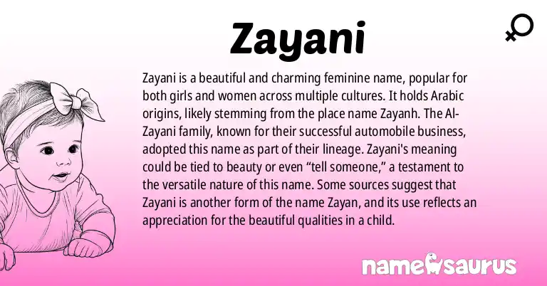 Infographic about Zayani name meaning, Zayani is a name from Arabic, Swahili origin(s).