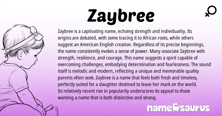 Infographic about Zaybree name meaning, Zaybree is a name from African origin(s).