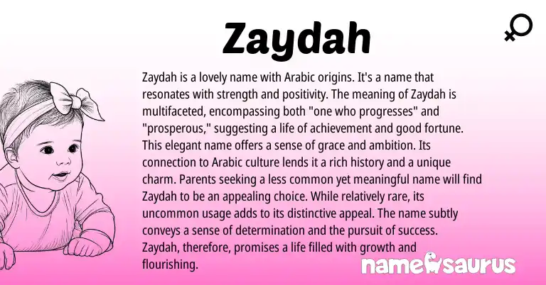 Infographic about Zaydah name meaning, Zaydah is a name from Arabic origin(s).