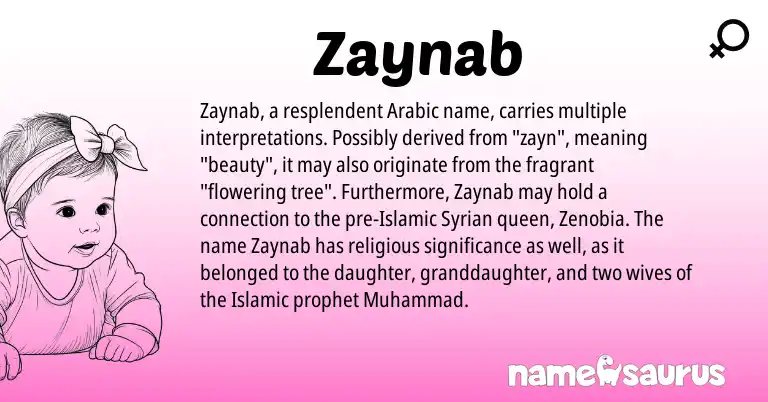 Infographic about Zaynab name meaning, Zaynab is a name from Syrian, Arabic origin(s).