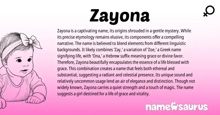 Infographic about Zayona name meaning, Zayona is a name from Greek, Hebrew origin(s).