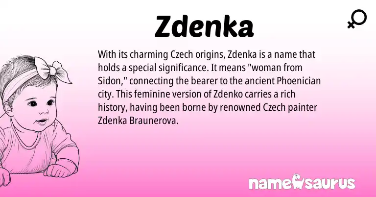 Infographic about Zdenka name meaning, Zdenka is a name from Phoenician, Czech origin(s).