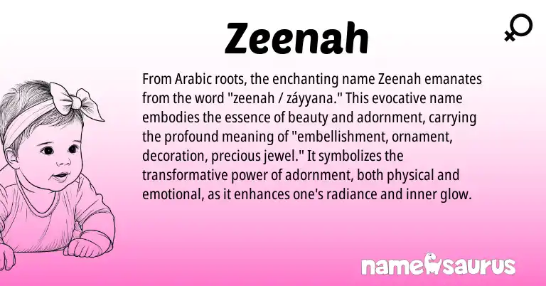 Infographic about Zeenah name meaning, Zeenah is a name from Arabic origin(s).