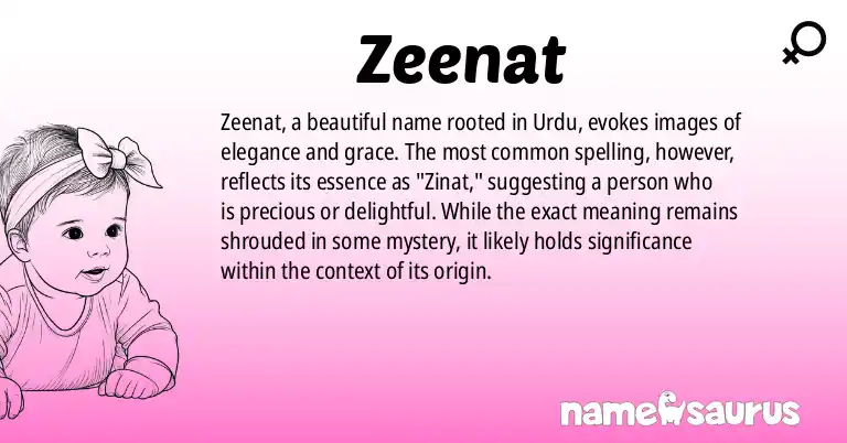 Infographic about Zeenat name meaning, Zeenat is a name from Urdu origin(s).