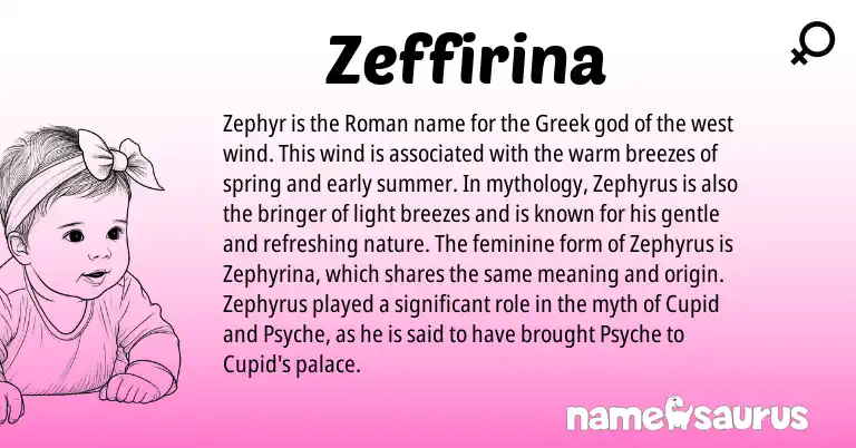 Infographic about Zeffirina name meaning, Zeffirina is a name from Roman, Greek origin(s).