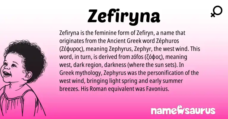 Infographic about Zefiryna name meaning, Zefiryna is a name from Ancient Greek, Roman, Greek origin(s).