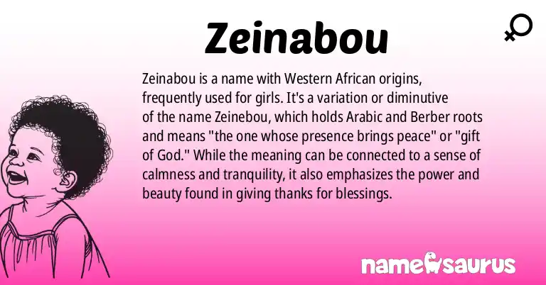Infographic about Zeinabou name meaning, Zeinabou is a name from Western African origin(s).
