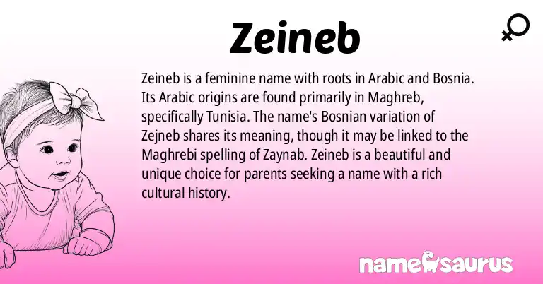 Infographic about Zeineb name meaning, Zeineb is a name from Arabic (Maghrebi), Bosnian origin(s).
