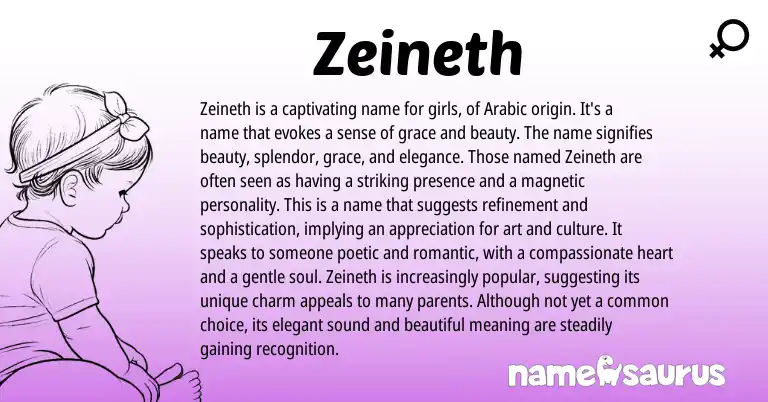 Infographic about Zeineth name meaning, Zeineth is a name from Arabic origin(s).