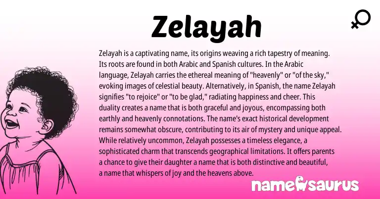 Infographic about Zelayah name meaning, Zelayah is a name from Spanish, Arabic origin(s).