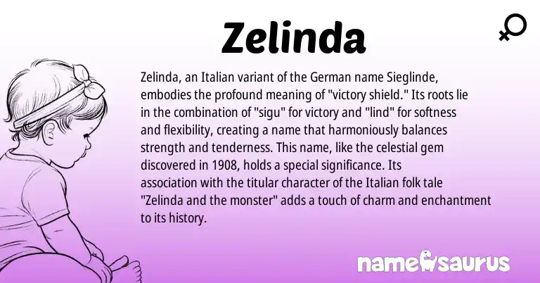 Infographic about Zelinda name meaning, Zelinda is a name from German, Italian origin(s).