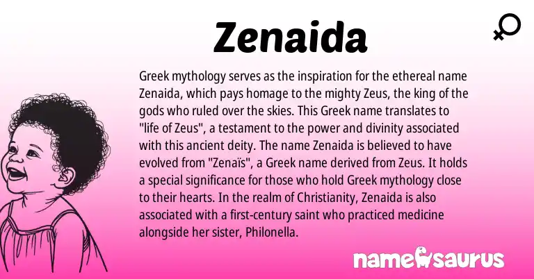 Infographic about Zenaida name meaning, Zenaida is a name from Christianity, Greek origin(s).