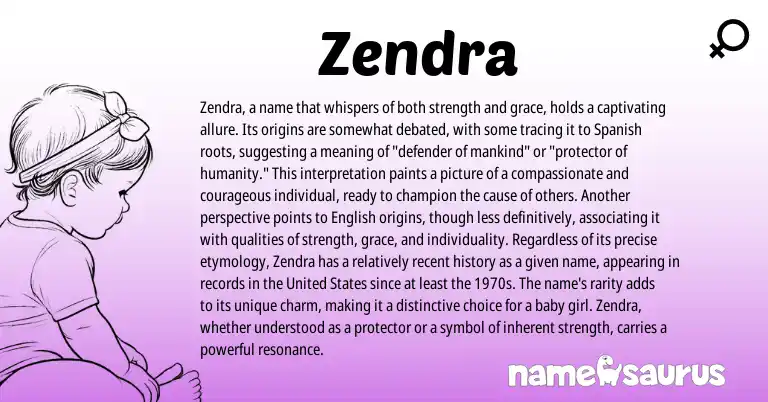 Infographic about Zendra name meaning, Zendra is a name from Spanish origin(s).