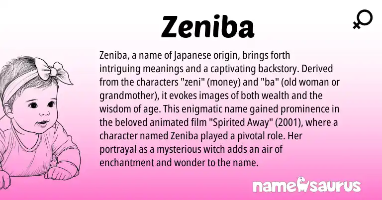 Infographic about Zeniba name meaning, Zeniba is a name from Japanese origin(s).