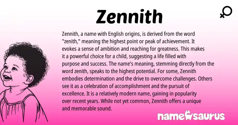 Infographic about Zennith name meaning, Zennith is a name from English origin(s).