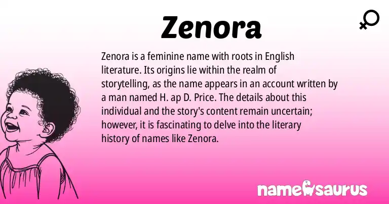 Infographic about Zenora name meaning, Zenora is a name from English, Literature origin(s).