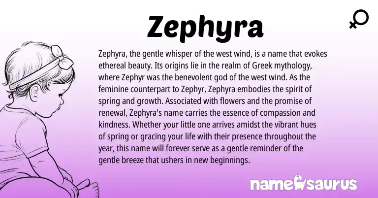 Infographic about Zephyra name meaning, Zephyra is a name from Greek origin(s).