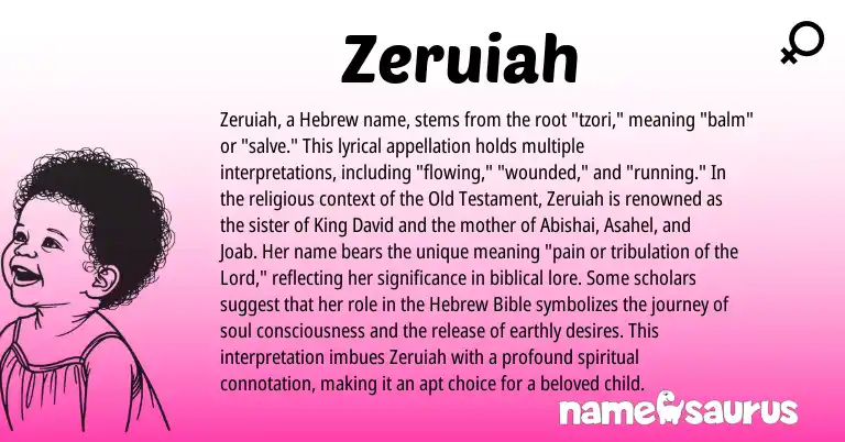 Infographic about Zeruiah name meaning, Zeruiah is a name from Hebrew origin(s).