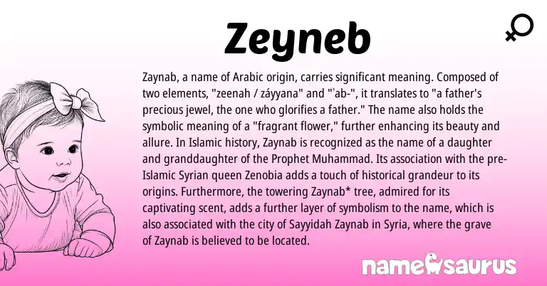 Infographic about Zeyneb name meaning, Zeyneb is a name from Syrian, Arabic, Syria origin(s).