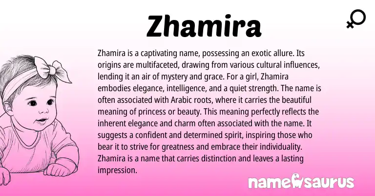 Infographic about Zhamira name meaning, Zhamira is a name from Arabic origin(s).