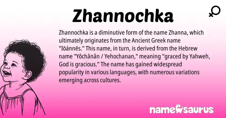 Infographic about Zhannochka name meaning, Zhannochka is a name from Ancient Greek, Hebrew origin(s).