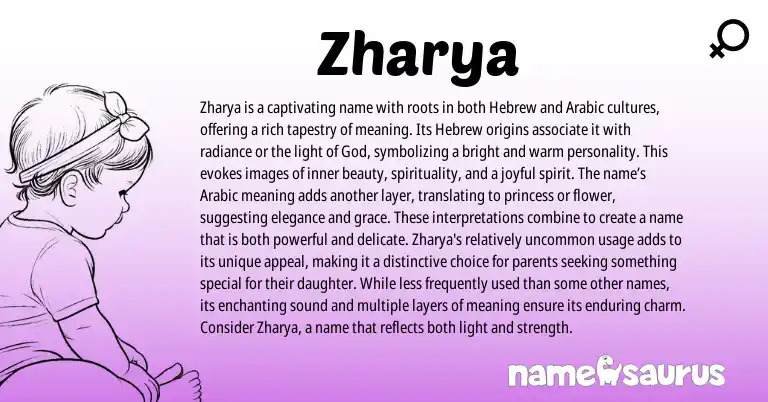 Infographic about Zharya name meaning, Zharya is a name from Hebrew origin(s).