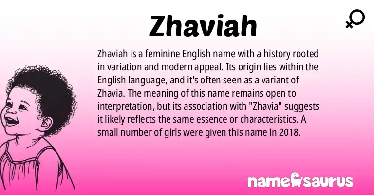 Infographic about Zhaviah name meaning, Zhaviah is a name from English origin(s).