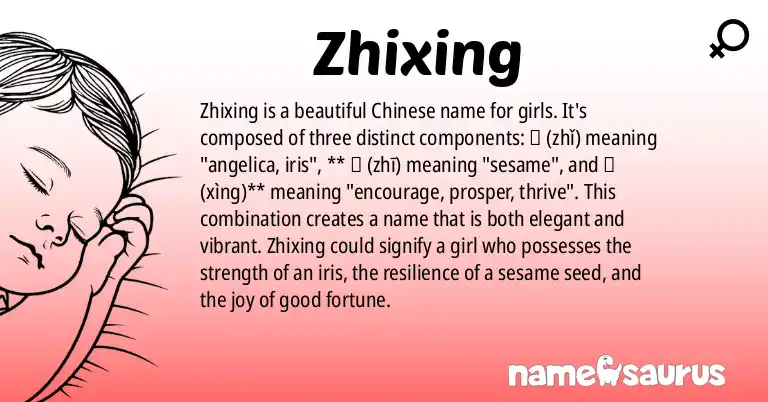 Infographic about Zhixing name meaning, Zhixing is a name from Chinese origin(s).