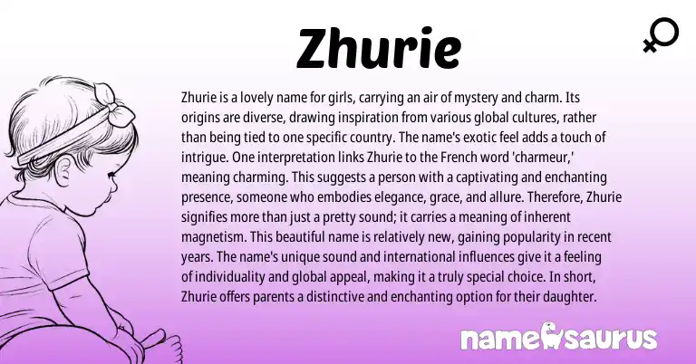 Infographic about Zhurie name meaning, Zhurie is a name from French origin(s).
