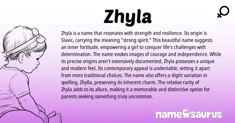 Infographic about Zhyla name meaning, Zhyla is a name from Slavic origin(s).