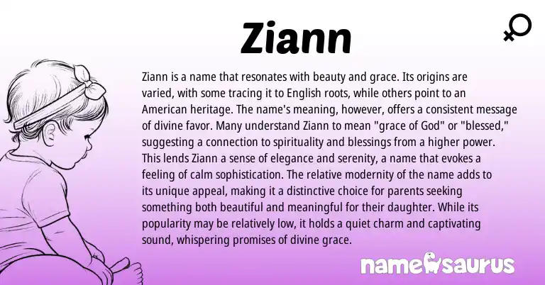 Infographic about Ziann name meaning, Ziann is a name from English origin(s).