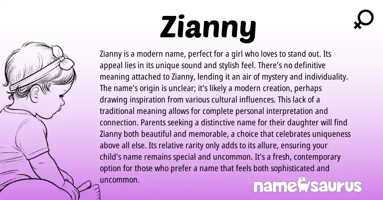 Infographic about Zianny name meaning, Zianny is a name from Other origin(s).