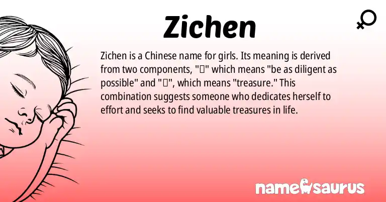 Infographic about Zichen name meaning, Zichen is a name from Chinese origin(s).