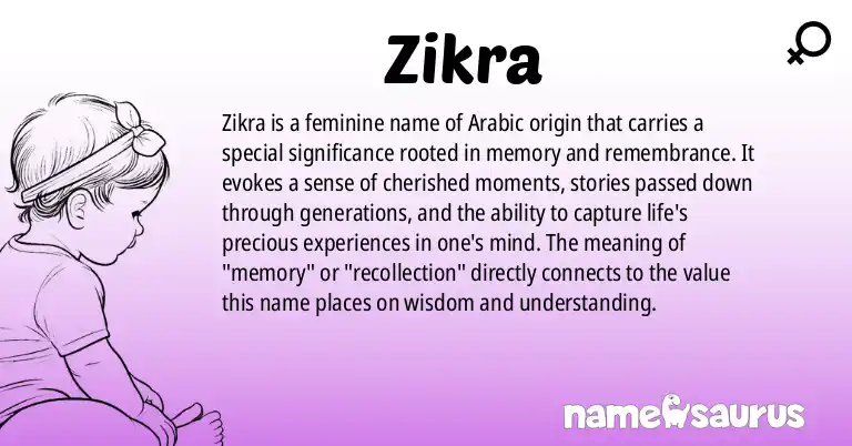 Infographic about Zikra name meaning, Zikra is a name from Arabic origin(s).