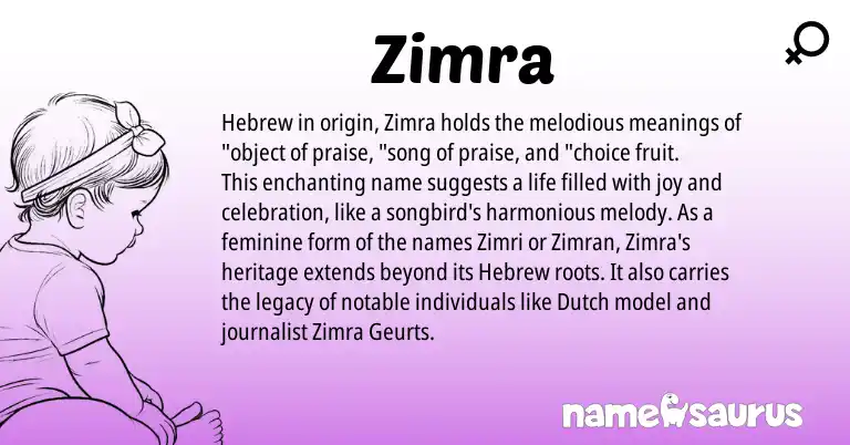 Infographic about Zimra name meaning, Zimra is a name from Dutch, Hebrew origin(s).