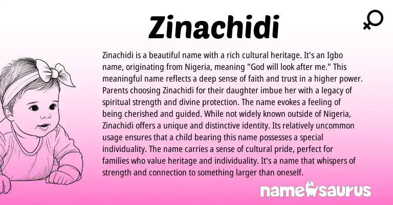 Infographic about Zinachidi name meaning, Zinachidi is a name from Igbo origin(s).