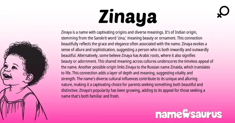 Infographic about Zinaya name meaning, Zinaya is a name from Indian, Sanskrit origin(s).