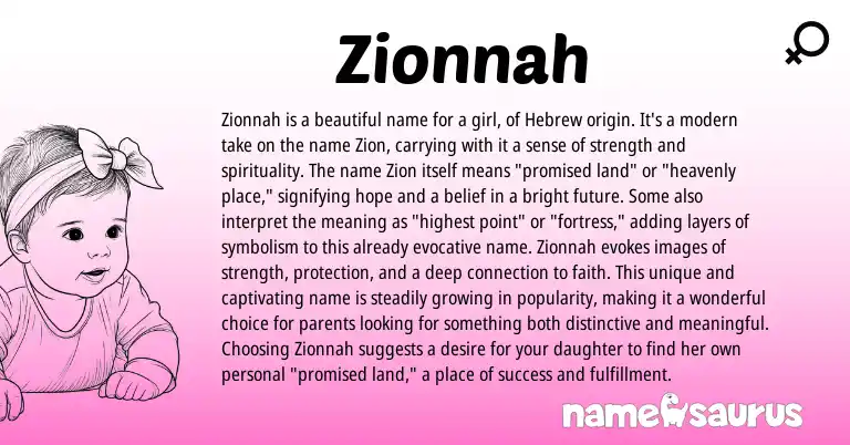 Infographic about Zionnah name meaning, Zionnah is a name from Hebrew origin(s).