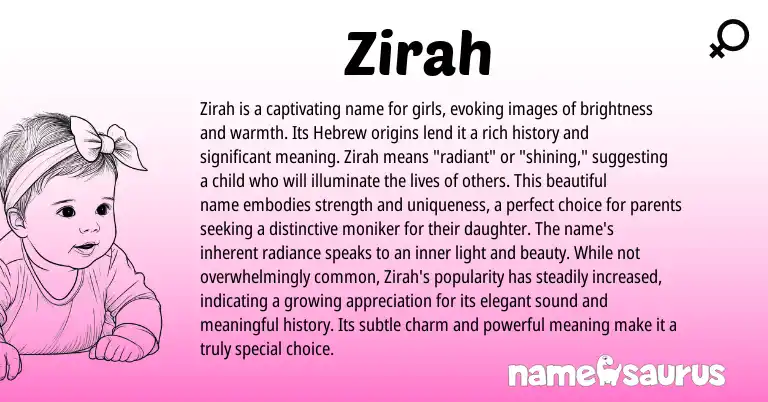 Infographic about Zirah name meaning, Zirah is a name from Persian, Hebrew origin(s).