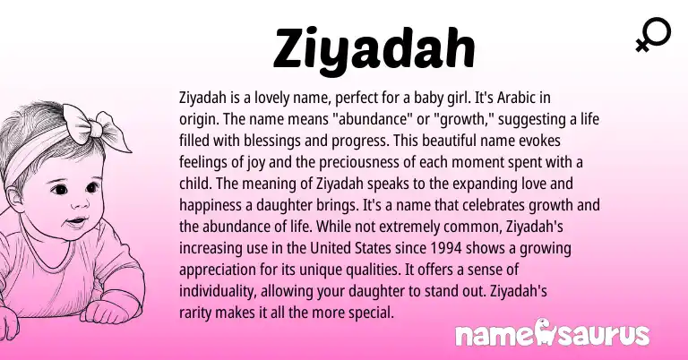 Infographic about Ziyadah name meaning, Ziyadah is a name from Arabic origin(s).