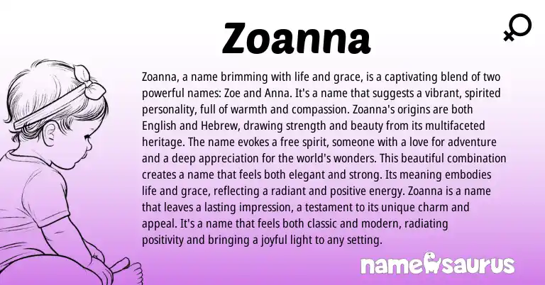 Infographic about Zoanna name meaning, Zoanna is a name from Other origin(s).