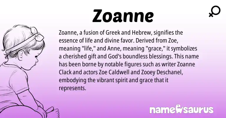 Infographic about Zoanne name meaning, Zoanne is a name from Hebrew, Greek origin(s).