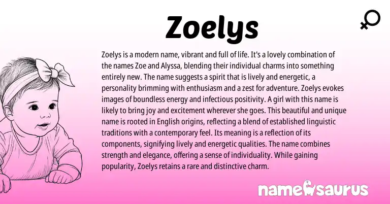 Infographic about Zoelys name meaning, Zoelys is a name from Other origin(s).