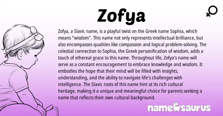 Infographic about Zofya name meaning, Zofya is a name from Slavic, Greek origin(s).