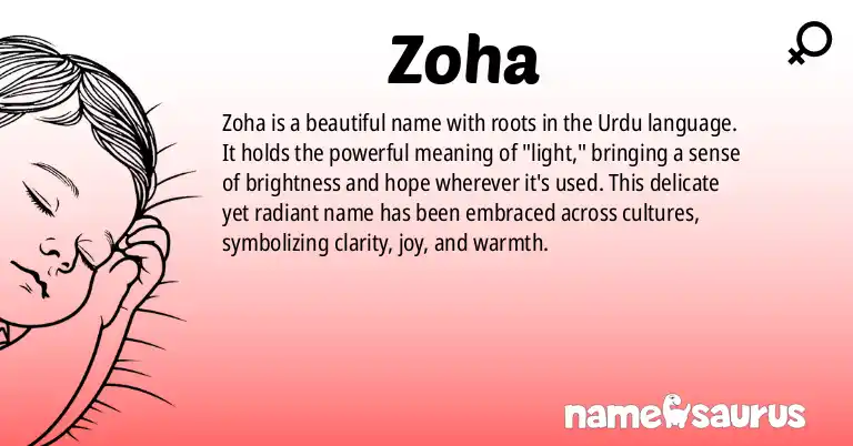 Infographic about Zoha name meaning, Zoha is a name from Urdu origin(s).