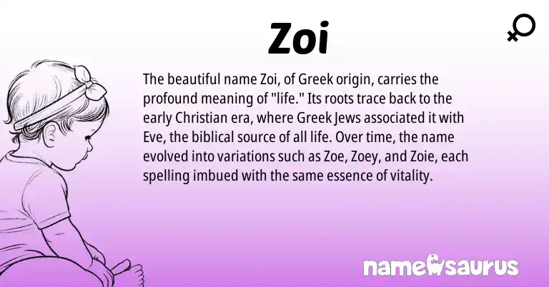 Infographic about Zoi name meaning, Zoi is a name from Greek origin(s).