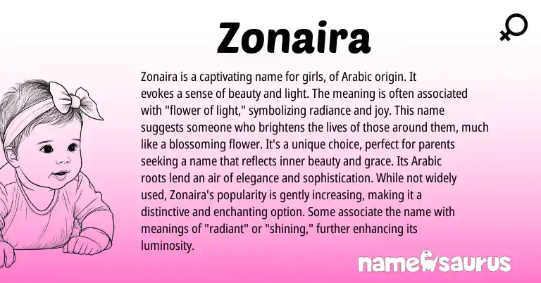 Infographic about Zonaira name meaning, Zonaira is a name from Arabic origin(s).
