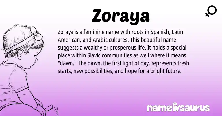 Infographic about Zoraya name meaning, Zoraya is a name from Spanish (Latin American), Arabic, Slavic origin(s).